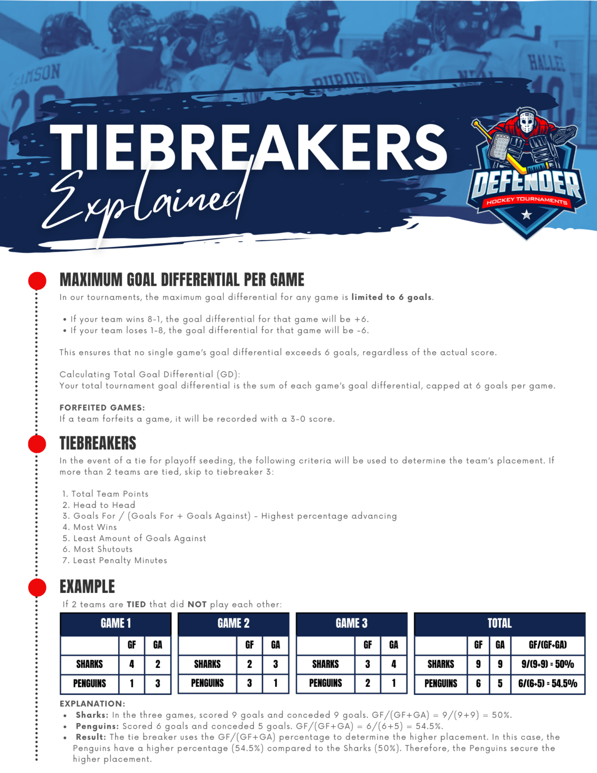 defender-hockey-tournaments-game-day-protocols